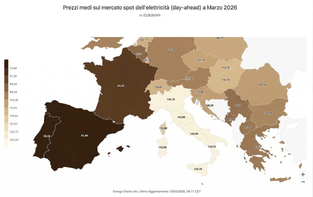 Analisi Mercato Energetico Marzo 2026